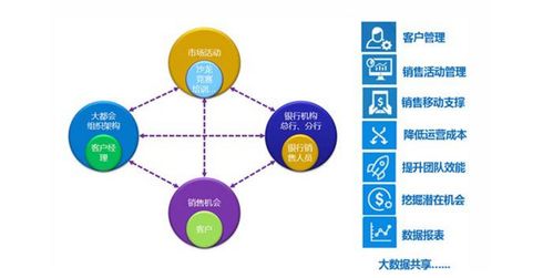 复深蓝 以科技赋能保险智能化，数字技术服务驱动科创板上市征程