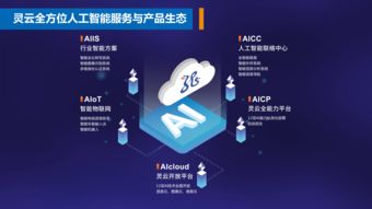 产学研融合新篇章 捷通华声亮相数字经济产学融合厦门论坛