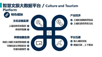 诗画上城丨数字南宋，上城文旅系统正式上线 当千年宋韵遇见数字科技